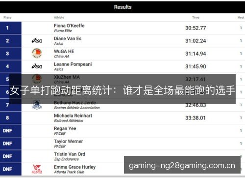 女子单打跑动距离统计：谁才是全场最能跑的选手